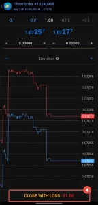 Tap on "CLOSE WITH LOSS/PROFIT"