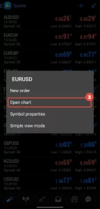 Tap on "Open chart"