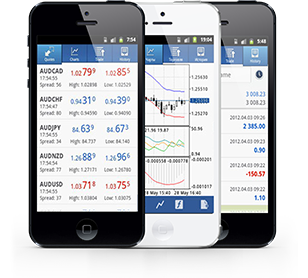 windows mobile forex platform