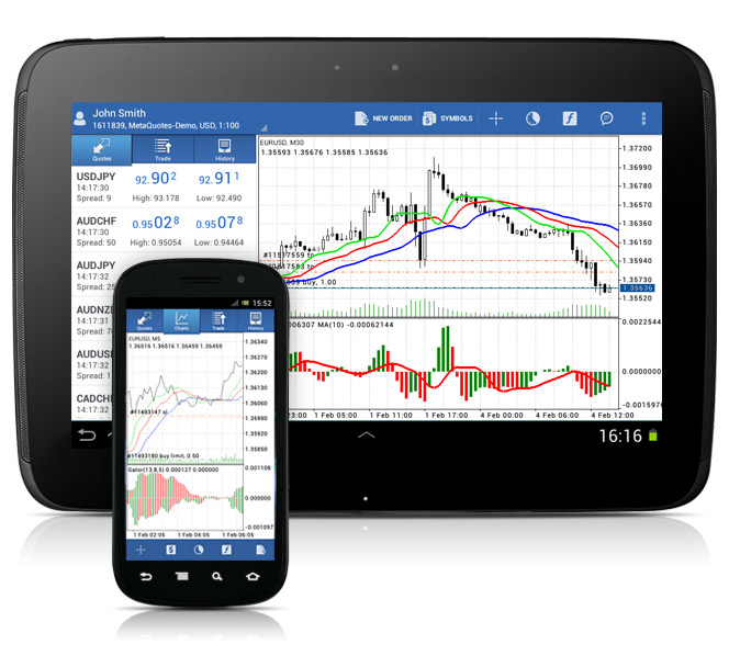 trading forex di tablet