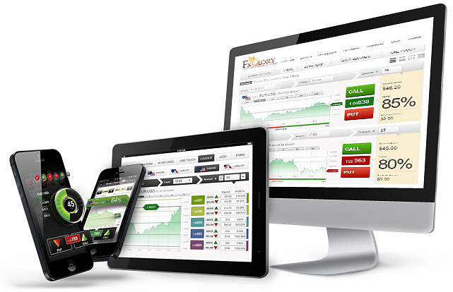 Online Trading Platforms  Tools Td Ameritrade