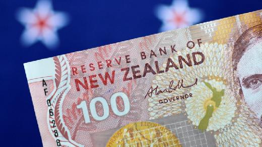 NZDUSD