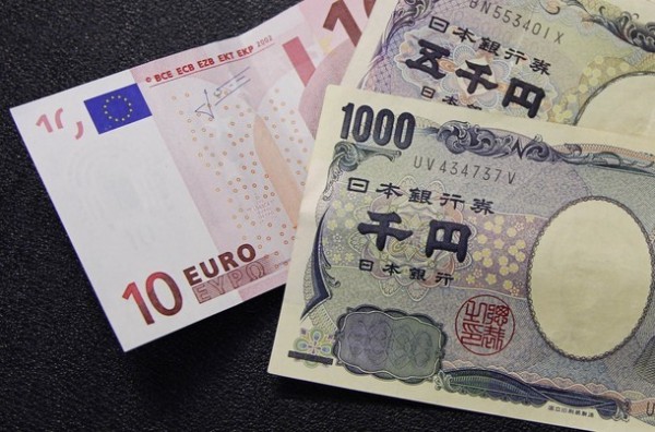 EUR