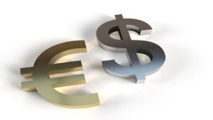 EURUSD