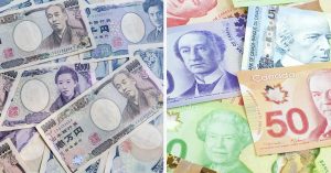 Canadian dollar and Jappnese yen analysis on 21-02-2024