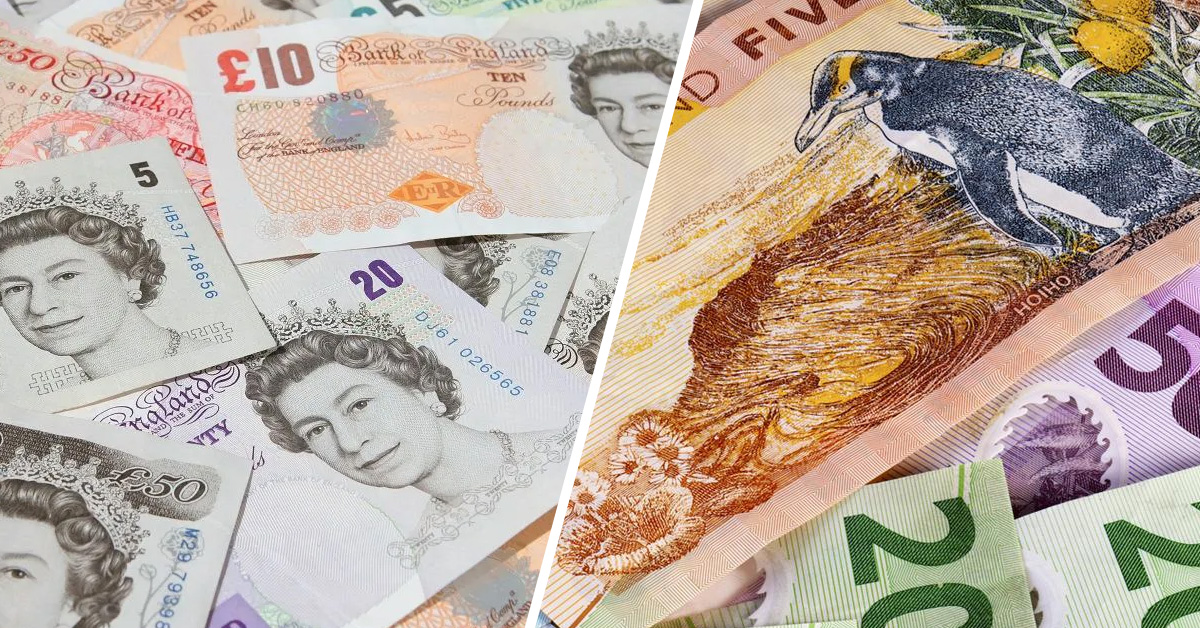 english pound and new zealand dollar analysis