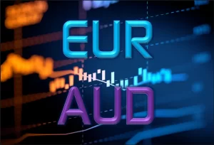 EUR and AUD words in a back ground of candestick chart