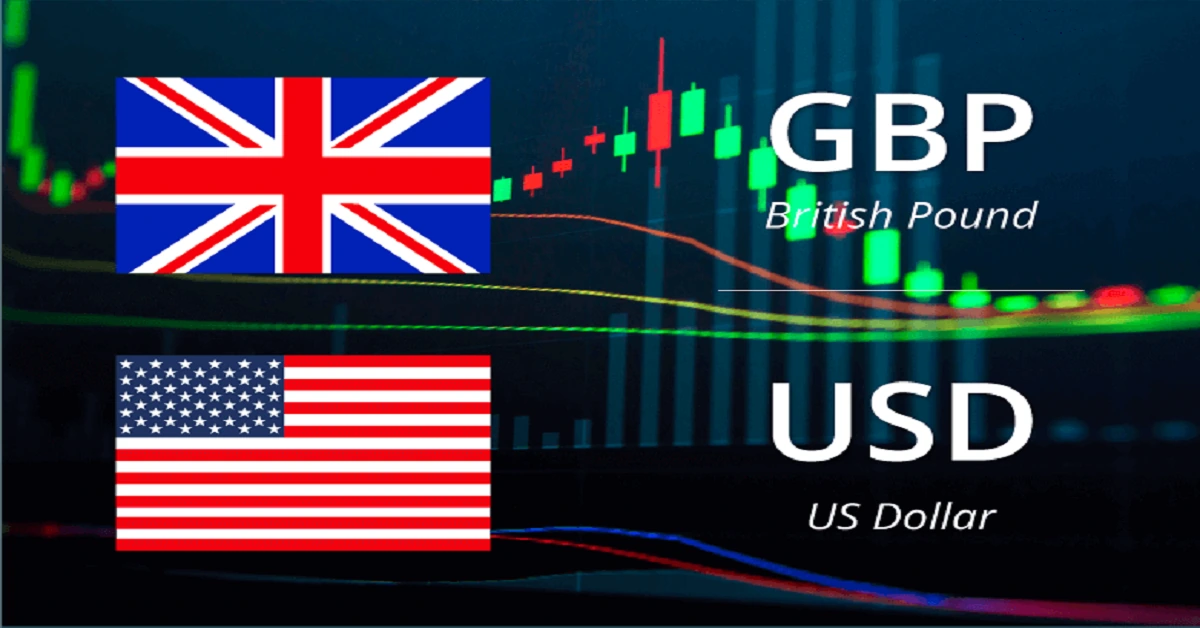 GBPUSD-Market-Overview