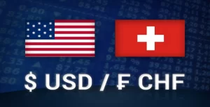 USDCHF_Market-Overview