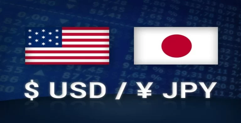 USDJPYH4_Technical_and_Fundamental_Analysis_For_2025-08-29