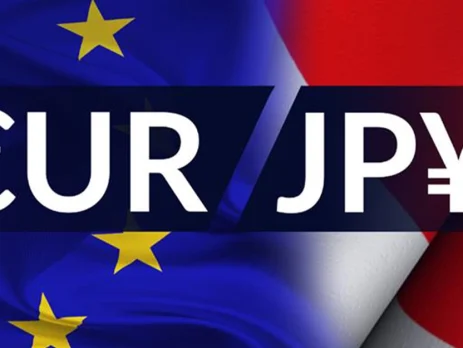 FXGlory-Daily-Analysis-Image-Watermark-Final-EURJPY-H4-Technical-and-Fundamental-Analysis-for-11.28.2025-