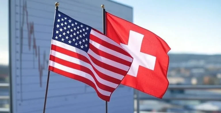 USD CHF_FXGlory_Technical and Fundamental Analysis