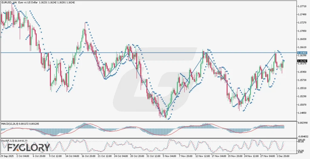 FXGlory-Daily-Analysis-Image-Watermark-Final