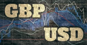 GBPUSD _ GBP-USD _Technical_and_Fundamental_Analysis
