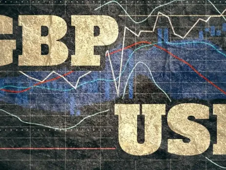 GBPUSD _ GBP-USD _Technical_and_Fundamental_Analysis