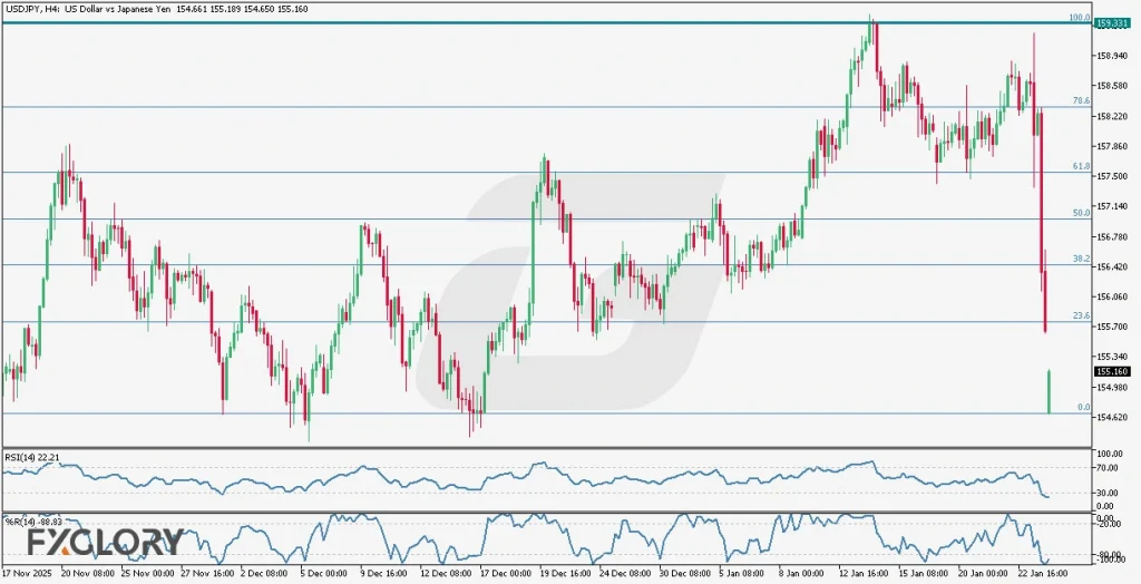 FXGlory-Daily-Analysis-Image-Watermark-Final