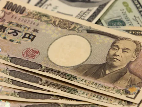 USD JPY---Price-action-analysis