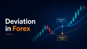 Deviation in forex