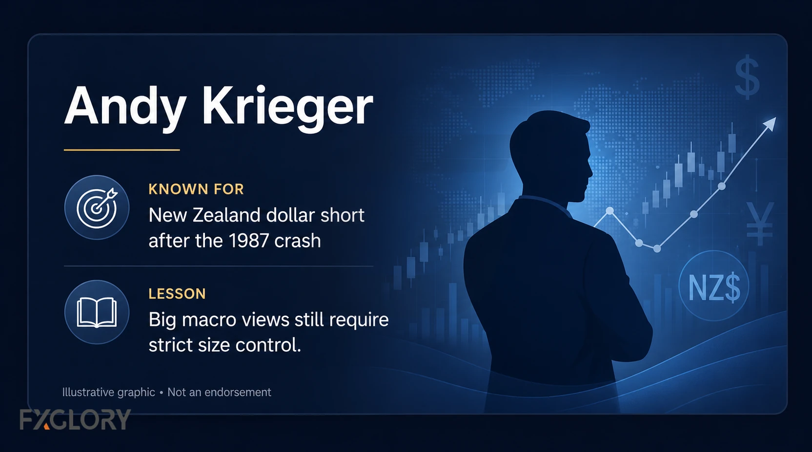 Andy Krieger
