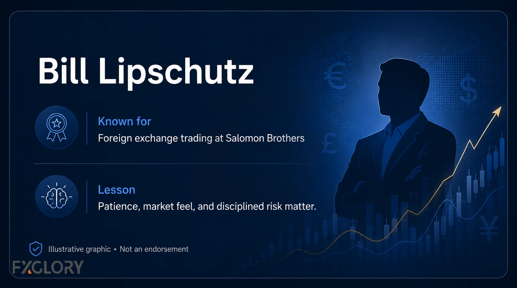 Bill Lipschutz