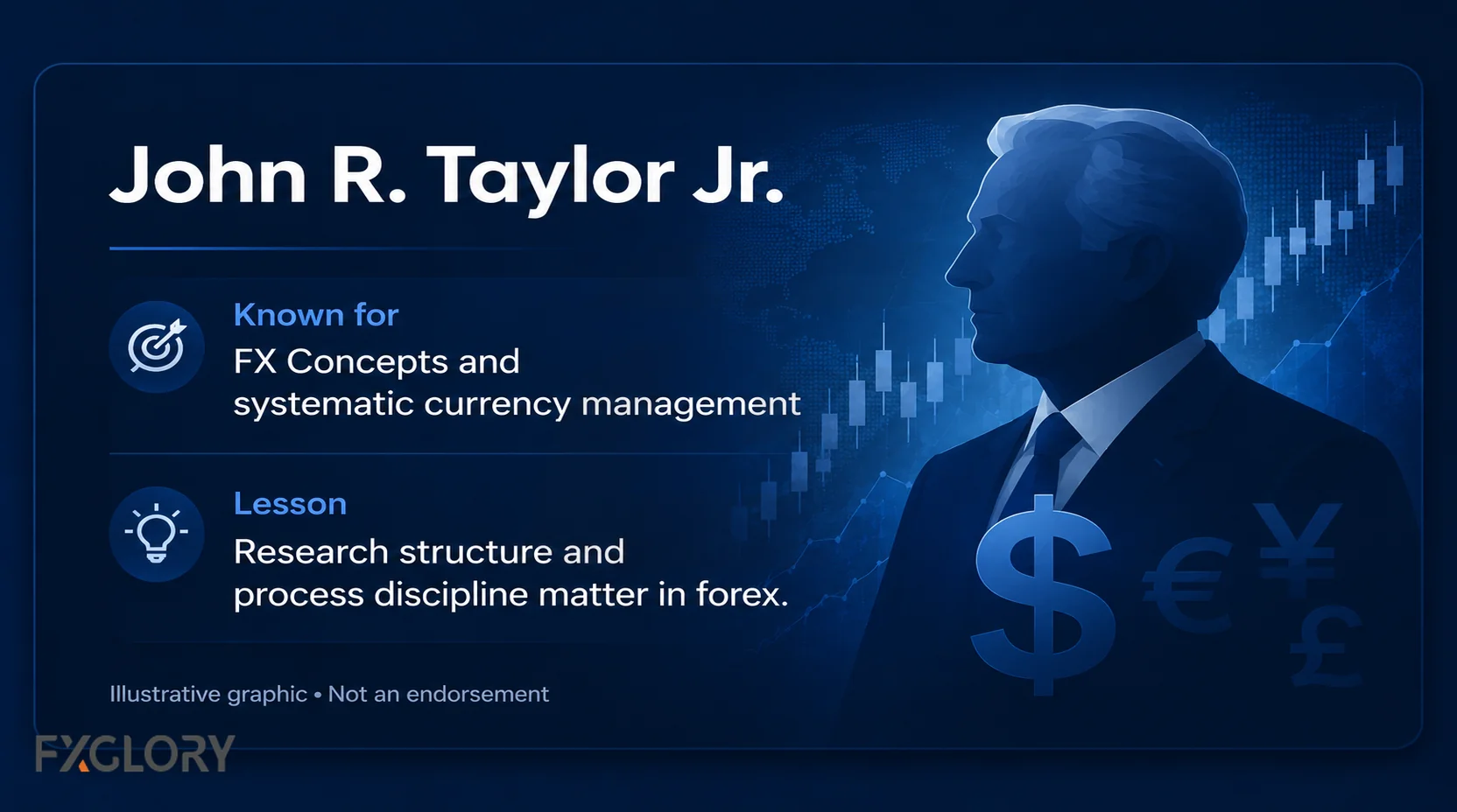 John R. Taylor Jr.