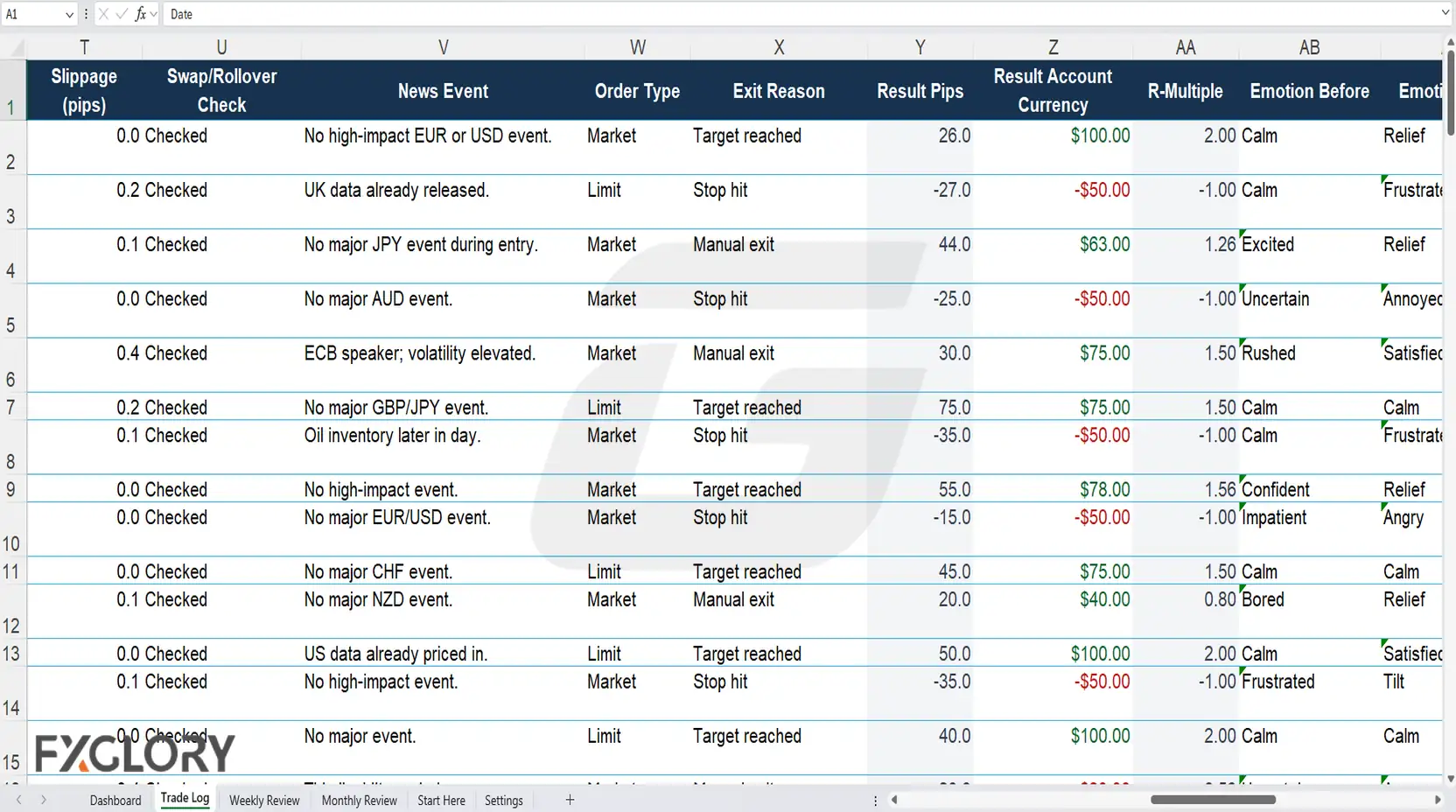 FXGlory forex trading journal template trade log preview