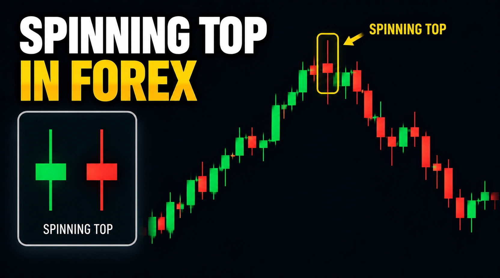 Spinning Top in Forex Featured Image