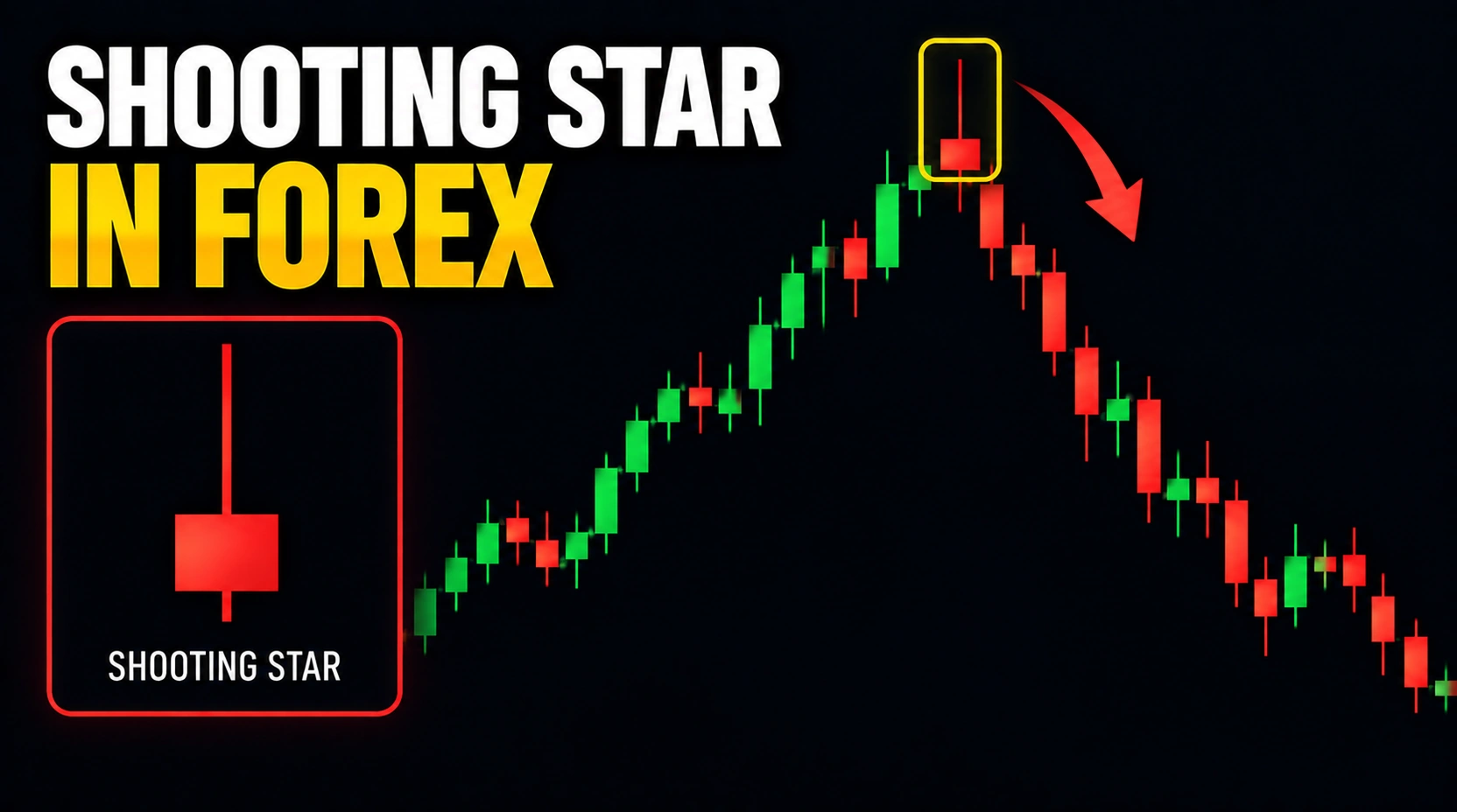 Shooting Star in Forex Featured Image