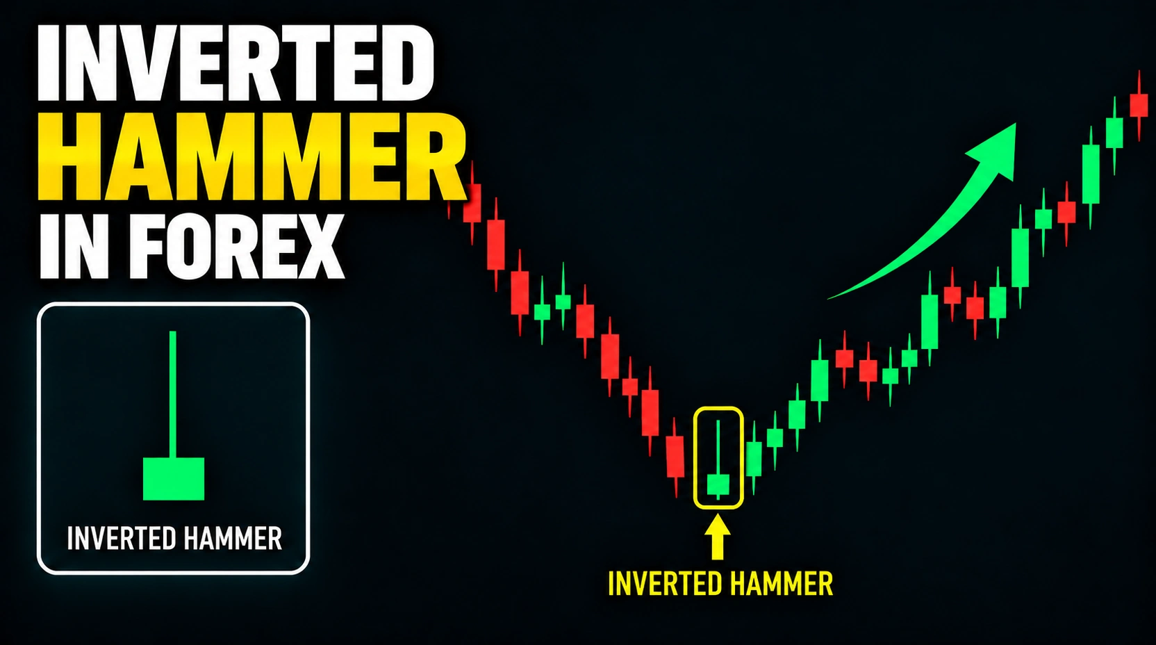 Inverted Hammer Forex Featured Image