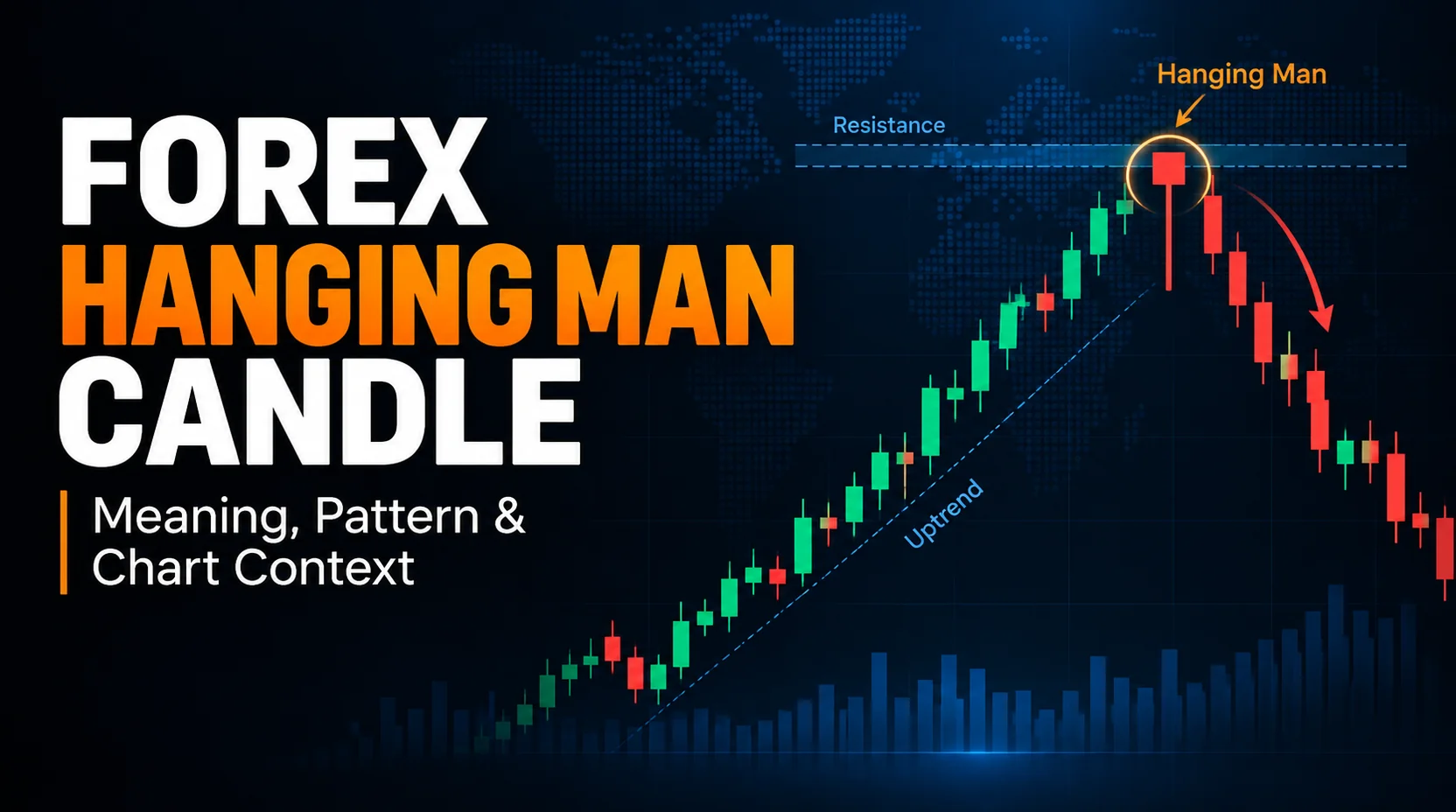 Hanging Man Forex Featured Image