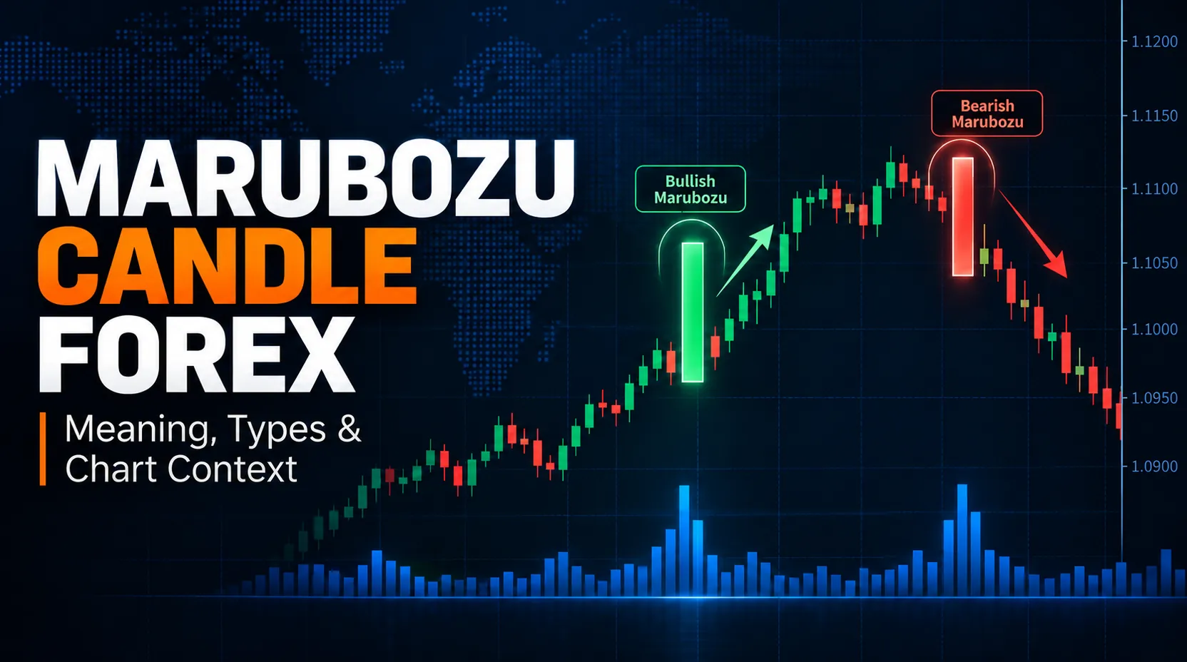 Marubozu Candle in Forex Featured Image