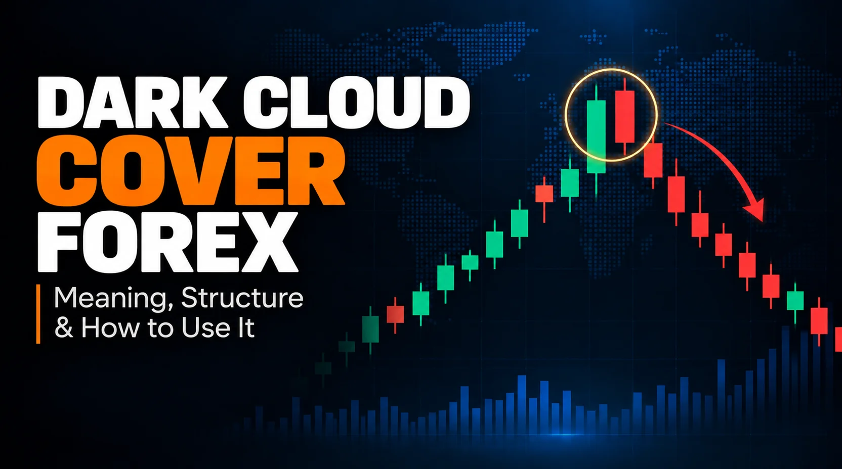 Dark Cloud Cover Forex Featured Image