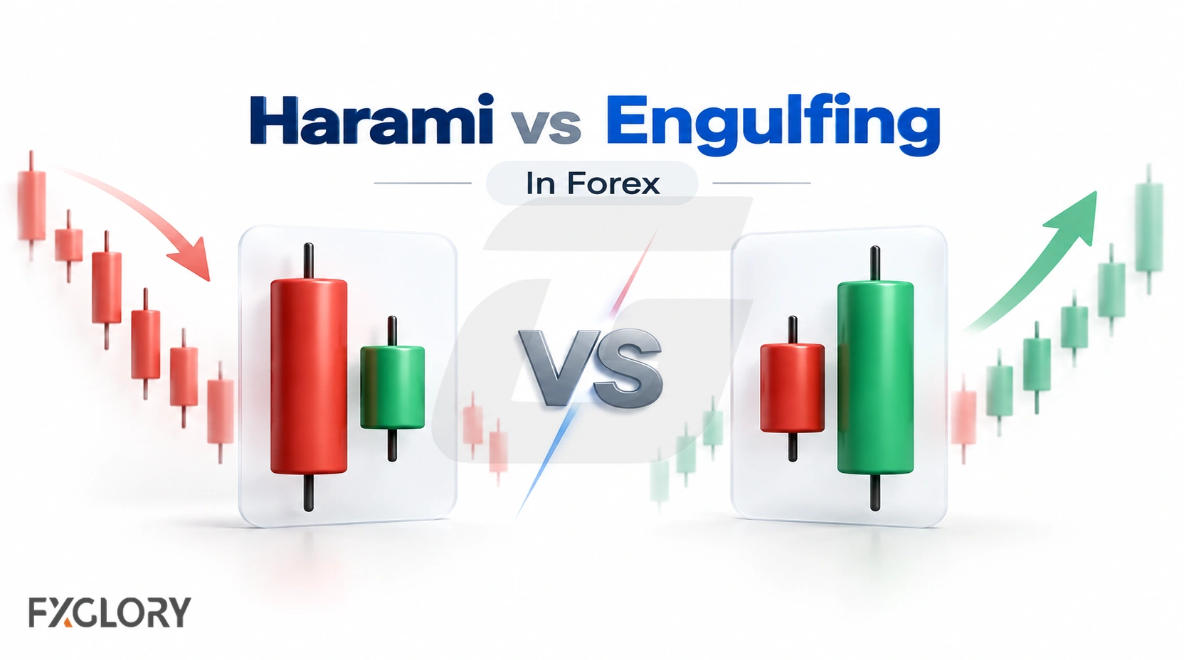 Side-by-side candle structures compare a harami contraction with an engulfing pattern that expands beyond the previous body.