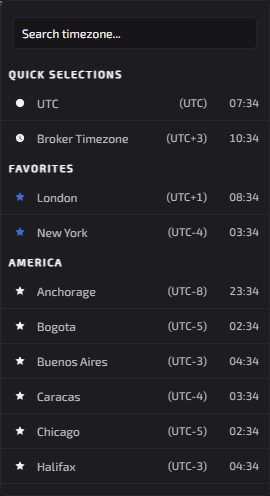 MegaTrader Timezone Selector
