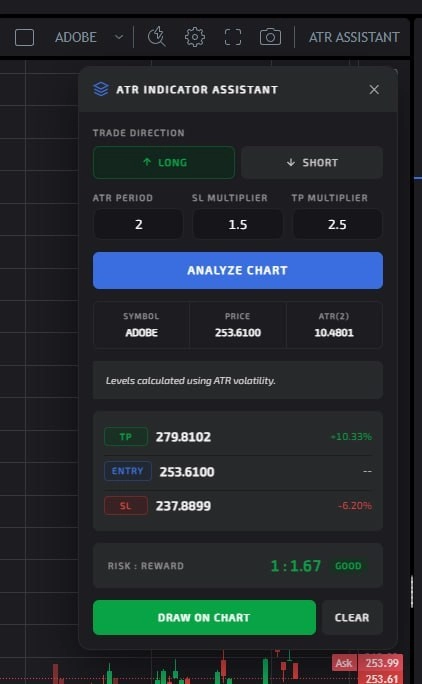 Mega Trader ATR Assistant