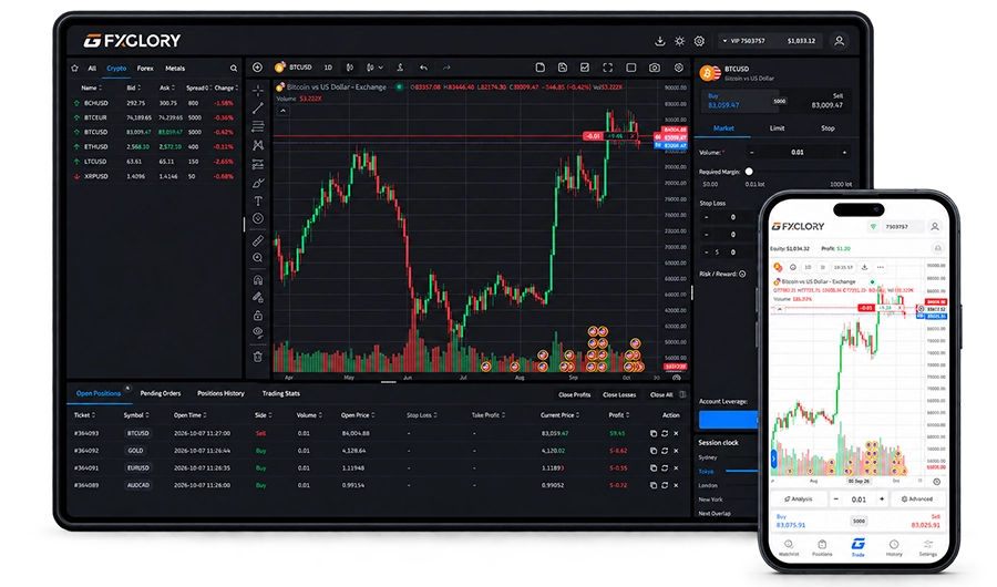 FXGlory Mega Trader desktop and mobile trading platform mockup