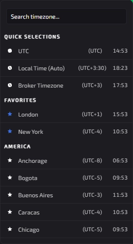 Mega Trader Timezone Selector
