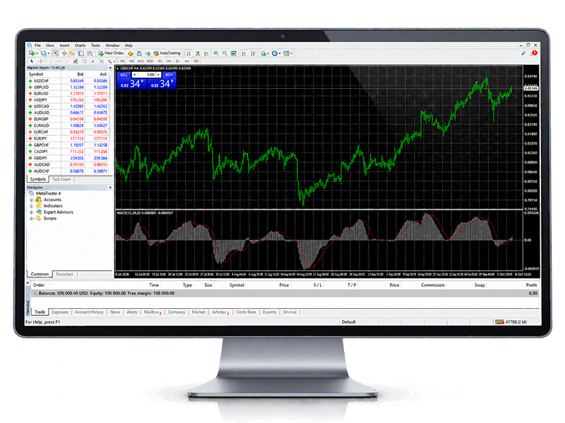FXGlory MetaTrader 4 desktop trading platform mockup